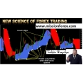 Volume X Indicator bonus New Science Of Forex Trading by Toshko Raychev-RapidTradeFinder